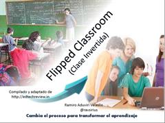 El ABC de flipped classroom (clase invertida)