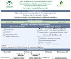 MOGEA: lista organizada de los materiales del Instituto a Distancia de Andalucía
