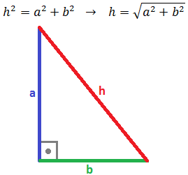 public://teorema-pitagoras.png