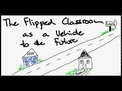 vídeo the flipped classroom